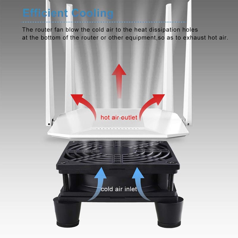 GDSTIME Small 80mm Router Fan Cooler with L/M/H 3 Speed Controller, DC 5V USB Powered Case Cooling Fans for Xbox Modem Routers Mini PC DVR TV Box - Image 5